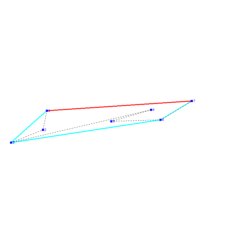 Flugauswertung
